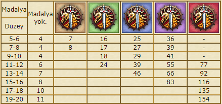 albino%20ma%C4%9Fara.png