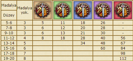 beyaz%20ma%C4%9Fara%20ay%C4%B1s%C4%B1.png