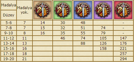 boynuzlu%20ma%C4%9Fara.png