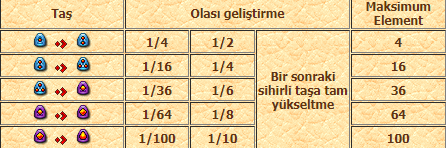elementtablo.png