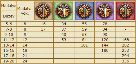 eskima%C4%9Fara.png