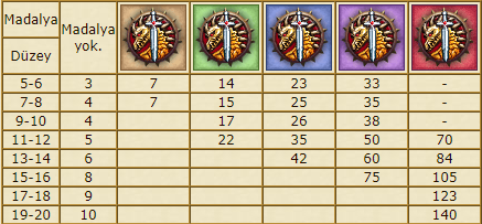 serseri%20ma%C4%9Fara.png